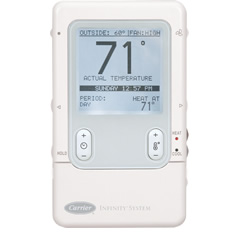 carrier comfort zone thermostat manual