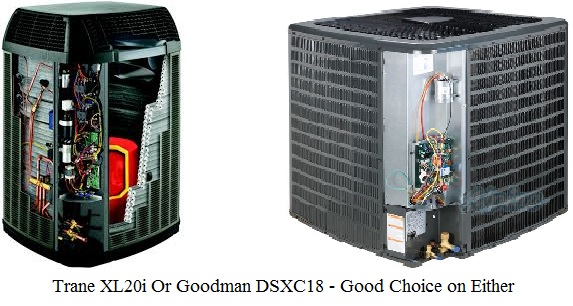 A Fair Heat Pump Comparison of Trane Vs Goodman